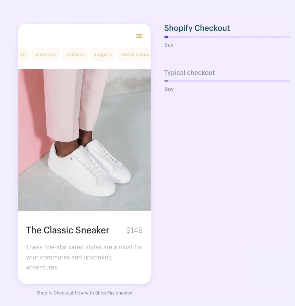 Shop Pay Express 